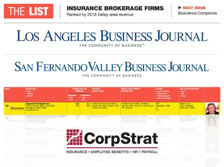 CorpStrat-Top-Firms-Graphic