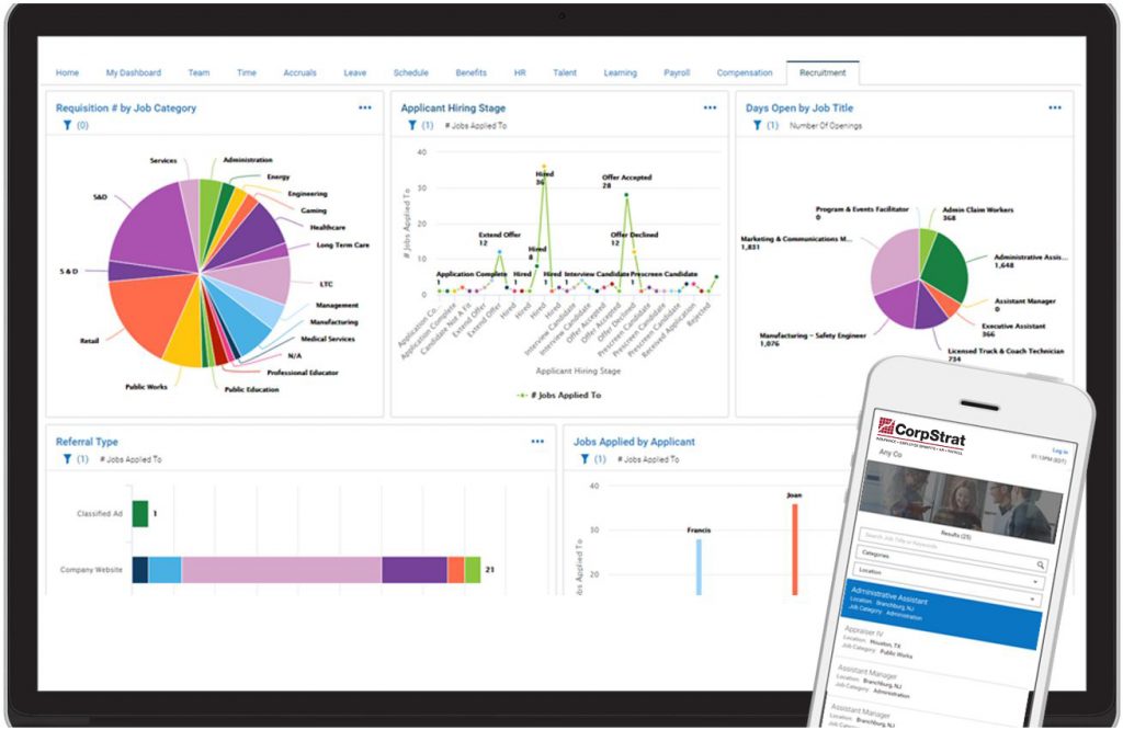 Talent Acquisition Dashboard Mobile App